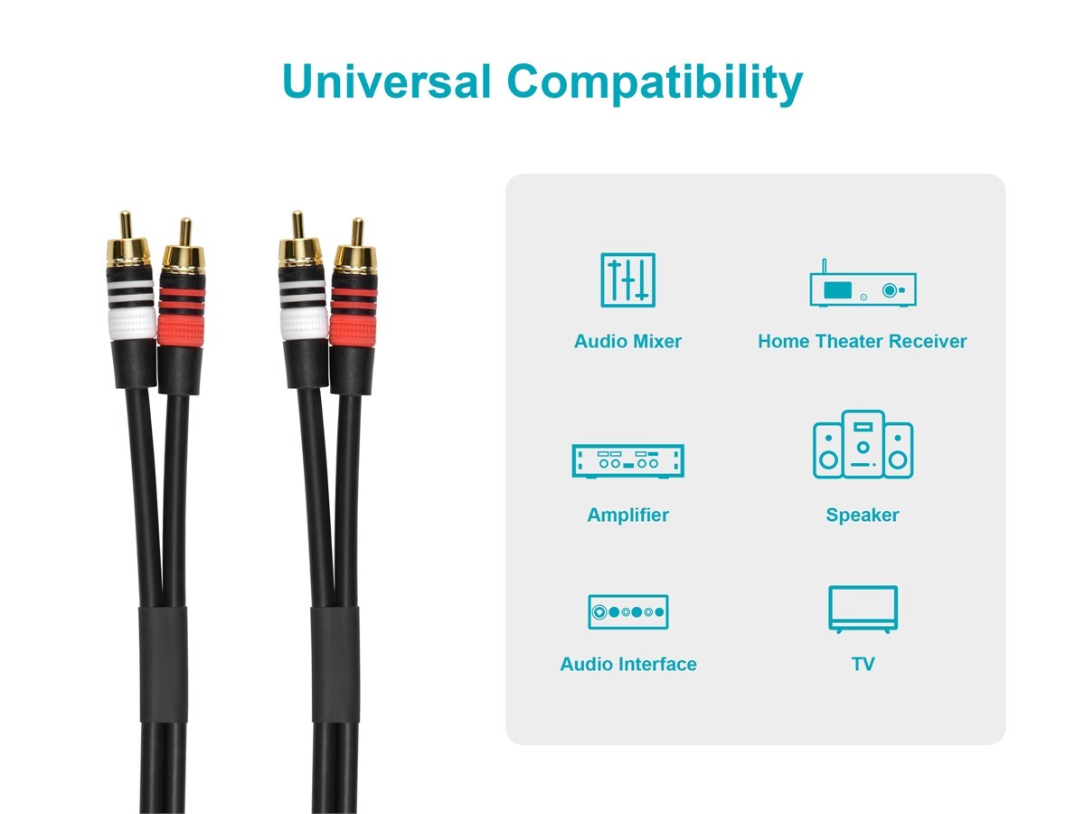 Monoprice 3ft Premium 2 RCA Plug/2 RCA Plug M/M 22AWG Cable, Black -  Monoprice.com