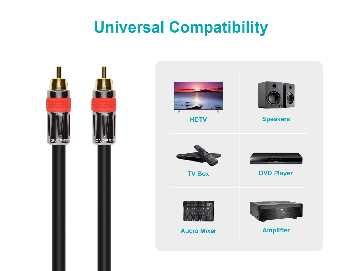 Monoprice 35ft High-quality Coaxial Audio/Video RCA CL2 Rated