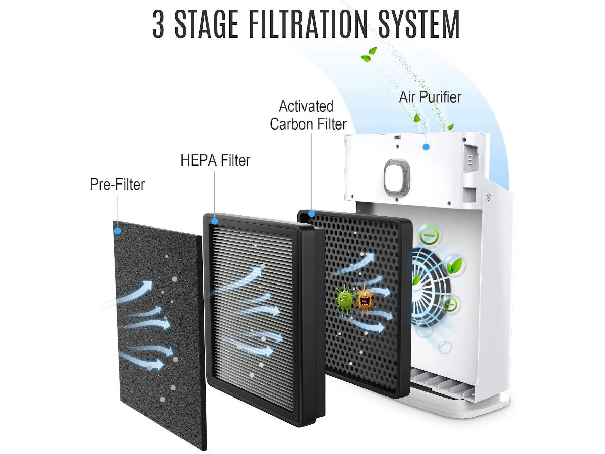 koios large room air purifier