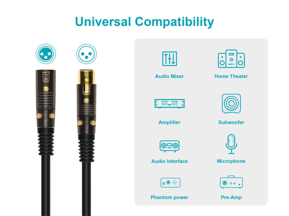 Monoprice 15ft Premier Series XLR Male to XLR Female 16AWG Cable