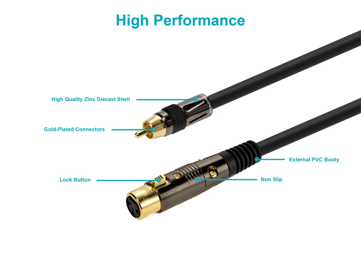 Monoprice 10ft Premier Series XLR Female to RCA Male Cable, 16AWG