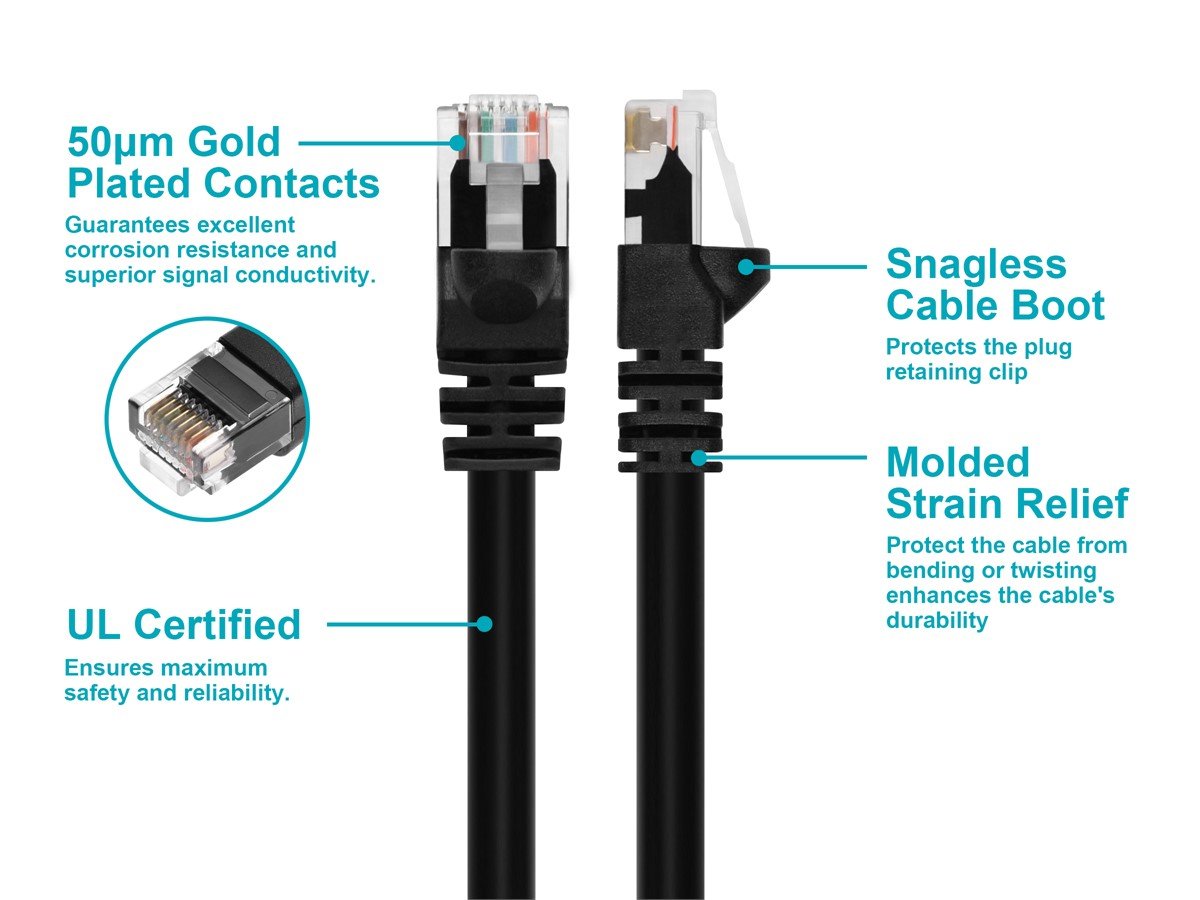 Monoprice Cat5e Ethernet Patch Cable - Snagless RJ45 Stranded 350MHz UTP  Pure Bare Copper Wire 24AWG 0.5ft Black