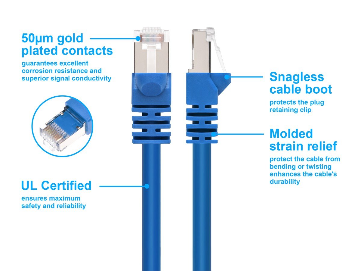 CAT8.1 Bulk Ethernet Cable 500', 40G CMR, 23AWG Solid Copper, Dual