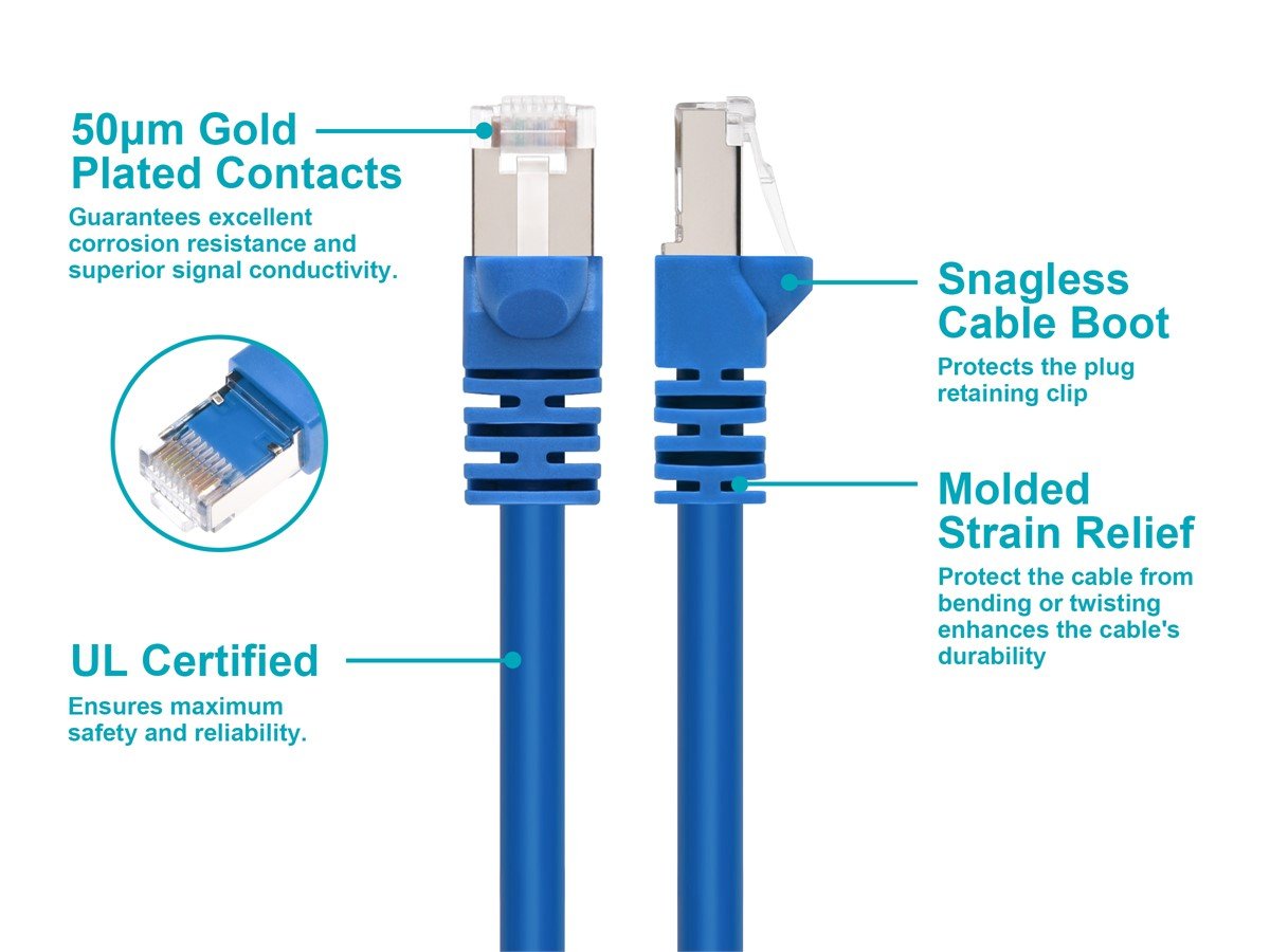 Monoprice Cat6A Ethernet Patch Cable - Snagless RJ45, Stranded