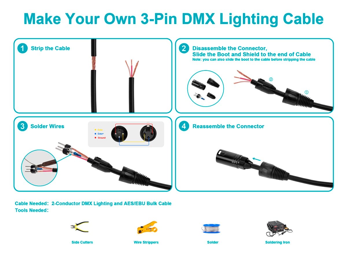 Monoprice 3-Pin DMX Terminator - Monoprice.com