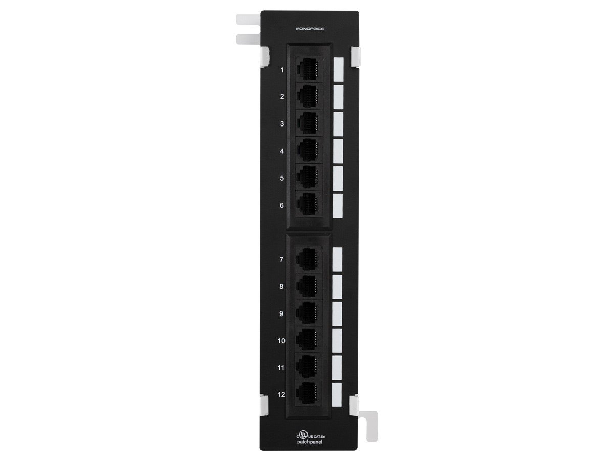 mini patch panel