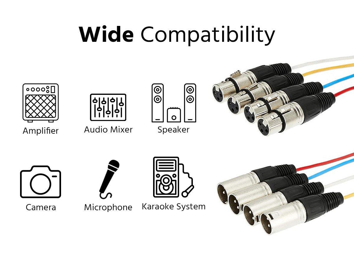Black/Silver with Metal Connector Housings Plastic and Rubber Cable Boots Monoprice 4-Channel XLR Male to XLR Female Snake Cable Cord 3 Feet 