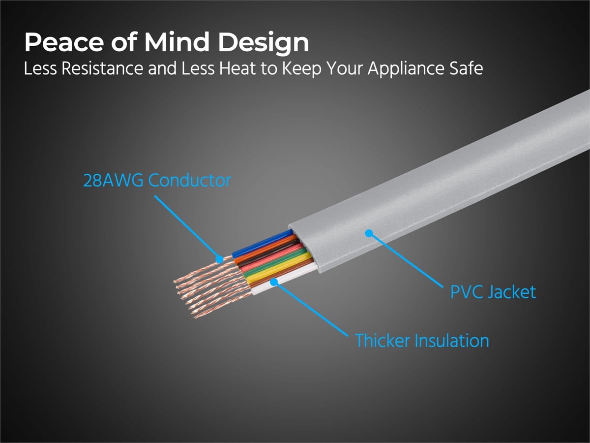 Monoprice RJ45 Modular Bulk Cable - Thumbnail 5