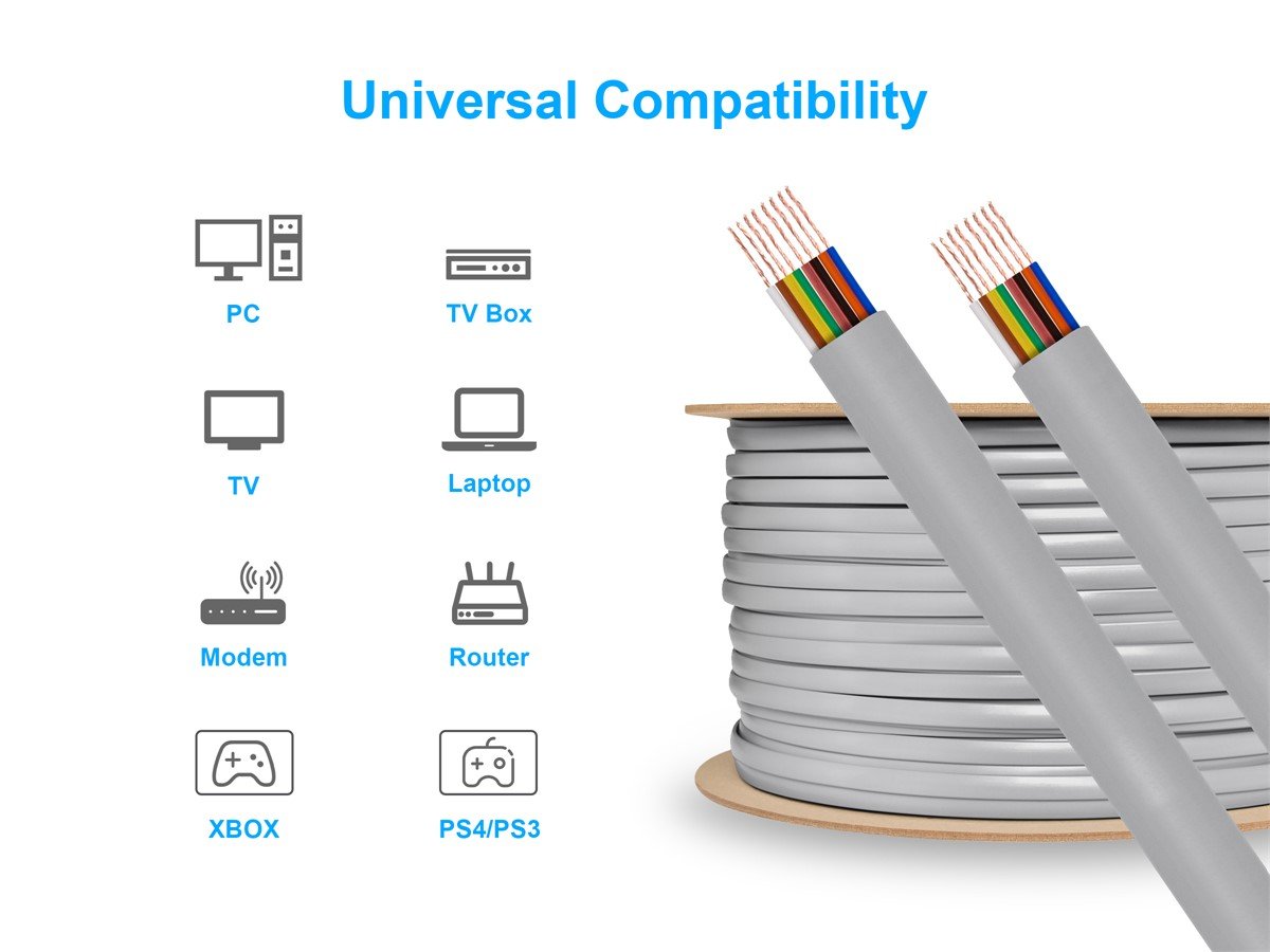 Monoprice RJ45 8 Conductor Modular Bulk Cable, 28AWG, Stranded