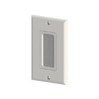 5-Pack Decora Wall Plate Strap 2 Ports for Keystone Jack Modular Wall Inserts Cover Plate White 2-hole