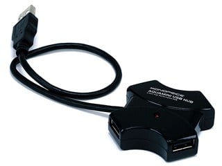 Monoprice 4-Port USB 2.0 HUB