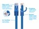 View product image Monoprice FLEXboot Cat5e Ethernet Patch Cable - Snagless RJ45, Stranded, 350MHz, UTP, Pure Bare Copper Wire, 24AWG, 75ft, Blue - image 3 of 6