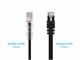 View product image Monoprice SlimRun Cat6 Ethernet Patch Cable, Snagless RJ45, Stranded, 550MHz, UTP, Pure Bare Copper Wire, 28AWG, 1ft, Black - image 2 of 5