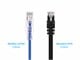 View product image Monoprice Cat6 1ft Blue Component Level Patch Cable, UTP, 28AWG, 550MHz, Pure Bare Copper, Snagless RJ45, SlimRun Series Ethernet Cable - image 2 of 6