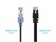 View product image Monoprice Cat6A 1ft Black 10-Pk Patch Cable, UTP, 30AWG, 10G, Pure Bare Copper, Snagless RJ45, SlimRun Series Ethernet Cable - image 2 of 6