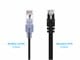 View product image Monoprice Cat6A 7ft Black 10-Pk Patch Cable, UTP, 30AWG, 10G, Pure Bare Copper, Snagless RJ45, SlimRun Series Ethernet Cable - image 2 of 6
