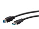 View product image Monoprice 2 x 4 USB 3.1 Gen1 Peripheral Sharing Switch - image 6 of 6