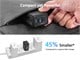 View product image Monoprice Compact 2&#8209;Port 45W GaN Charger with Dual Fast&#8209;Charging USB&#8209;C Ports: For Laptop, Tablets, and Phones - image 6 of 6