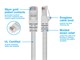 View product image Monoprice Cat6 75ft White Patch Cable, UTP, 24AWG, 550MHz, Pure Bare Copper, Snagless RJ45, Fullboot Series Ethernet Cable - image 3 of 3